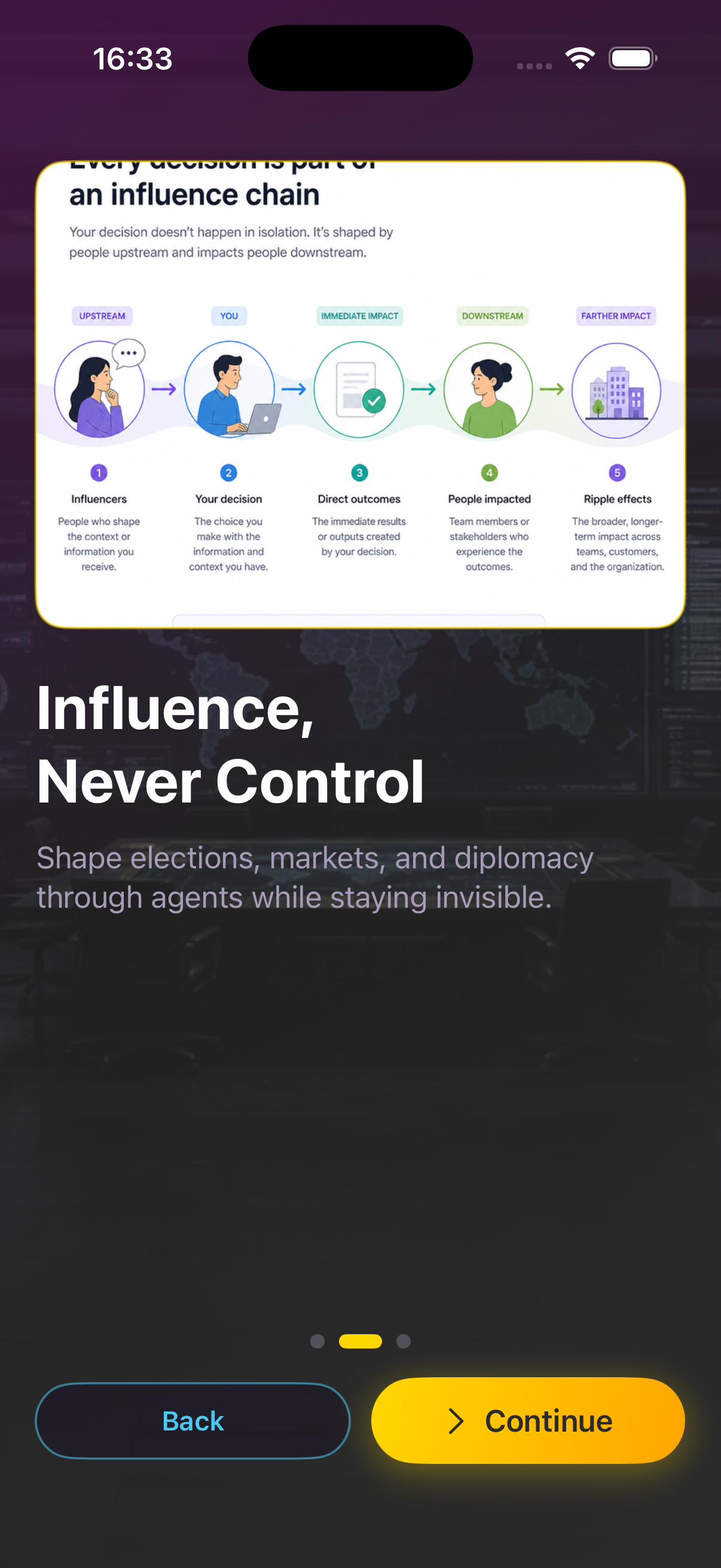 Onboarding — Influence chain
